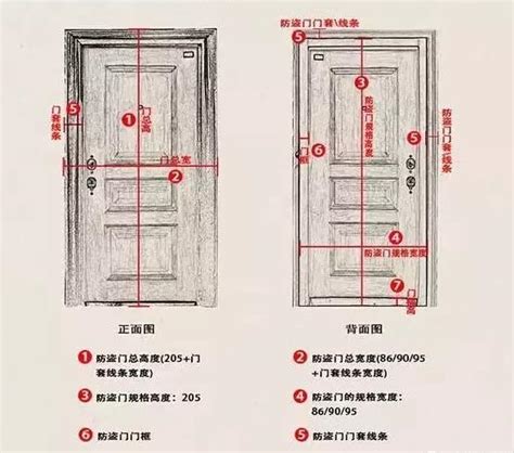 一般木門尺寸|木門的尺寸一般是多少